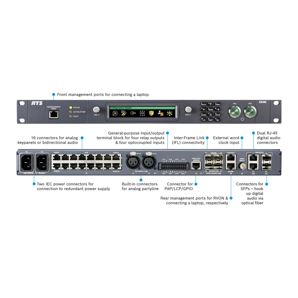 RTS ODIN Matrix Digital Intercom System