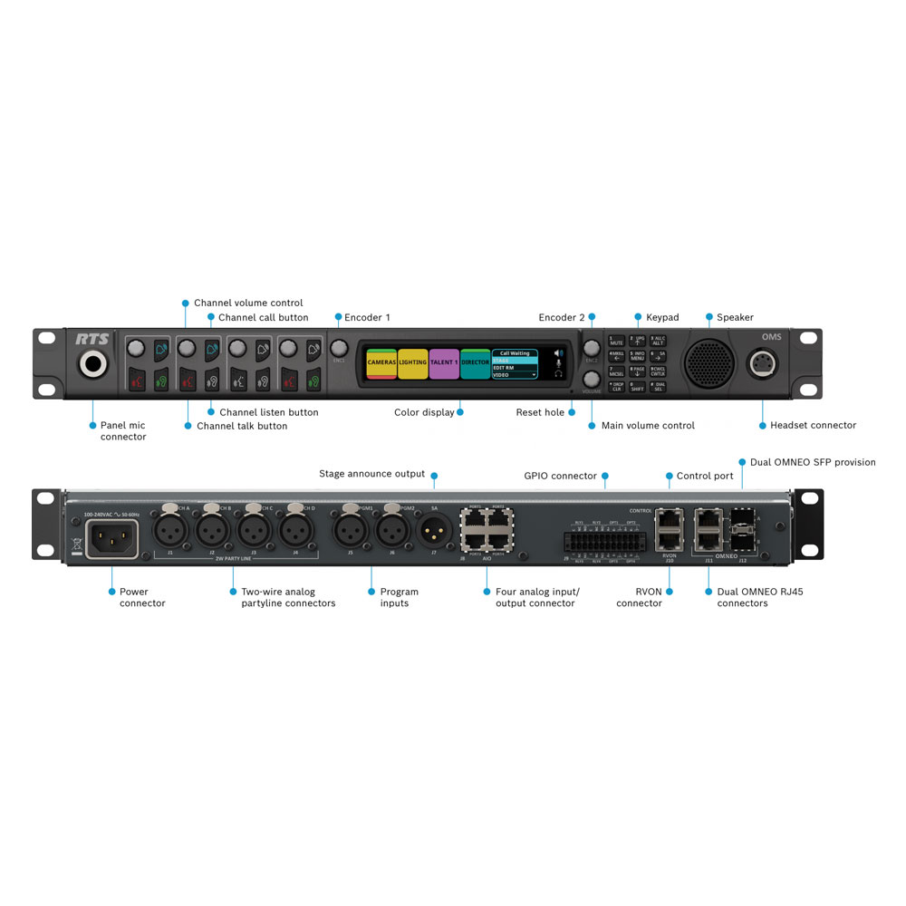 RTS OMS Intermediate Digital Partyline Main Station