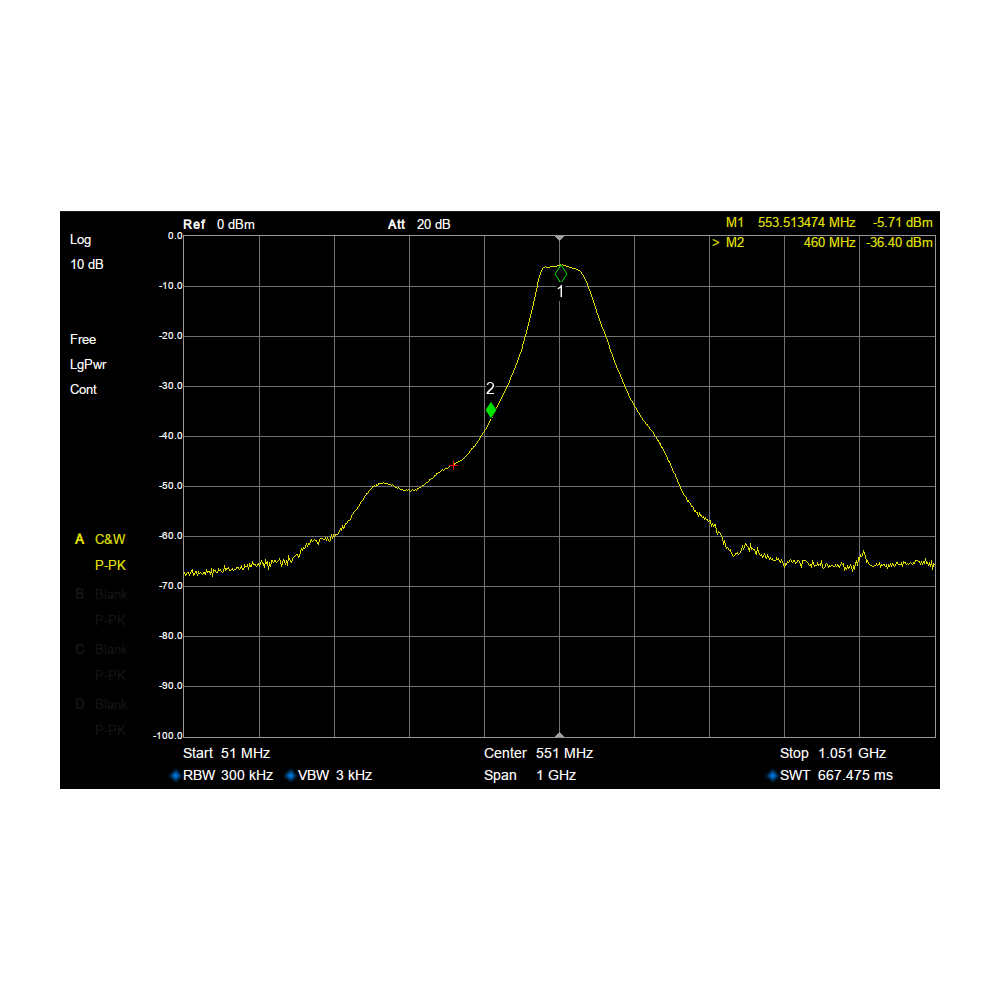 Zaxcom MicPlexer 3 RF Filter & Amplifier